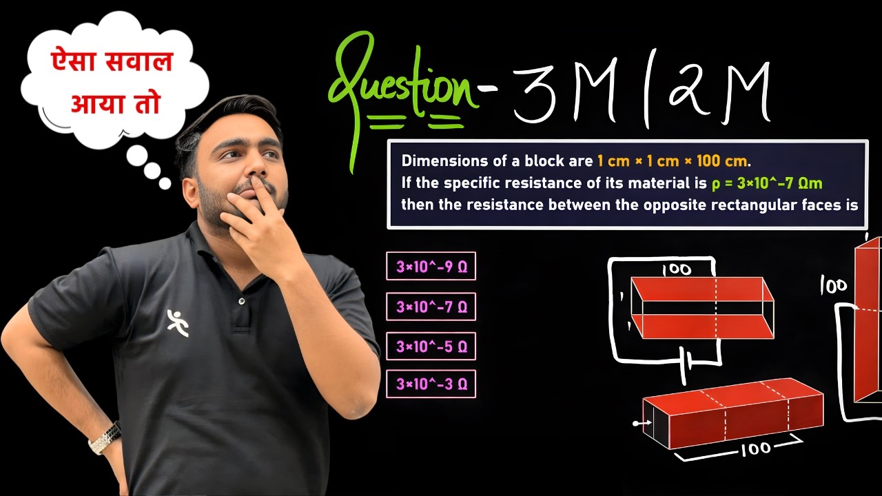 Electricity Most Important Question ⚡| Samjho, Yaad Mat Karo 🔥 | Class 10 Board 2026 | Ansh Sir