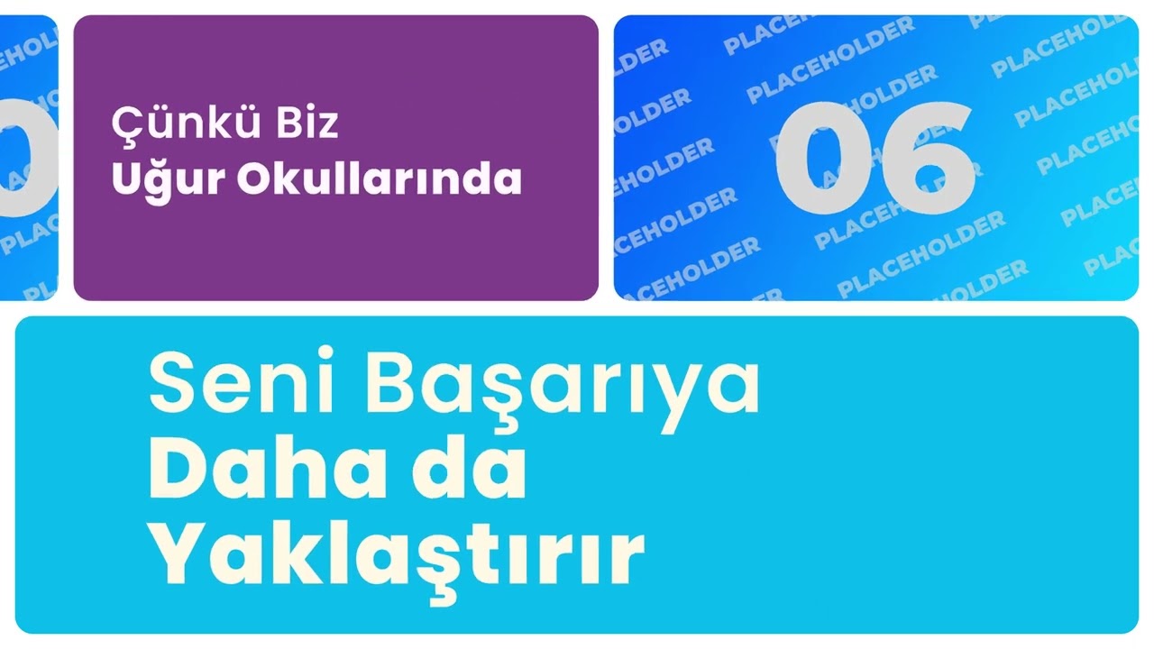 Uğur Okulları Körfez Kampüsü | Vizyon