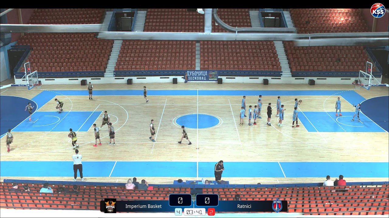 Međuregionalna liga RKSIS/JS-kadeti Imperium Basket - Ratnici