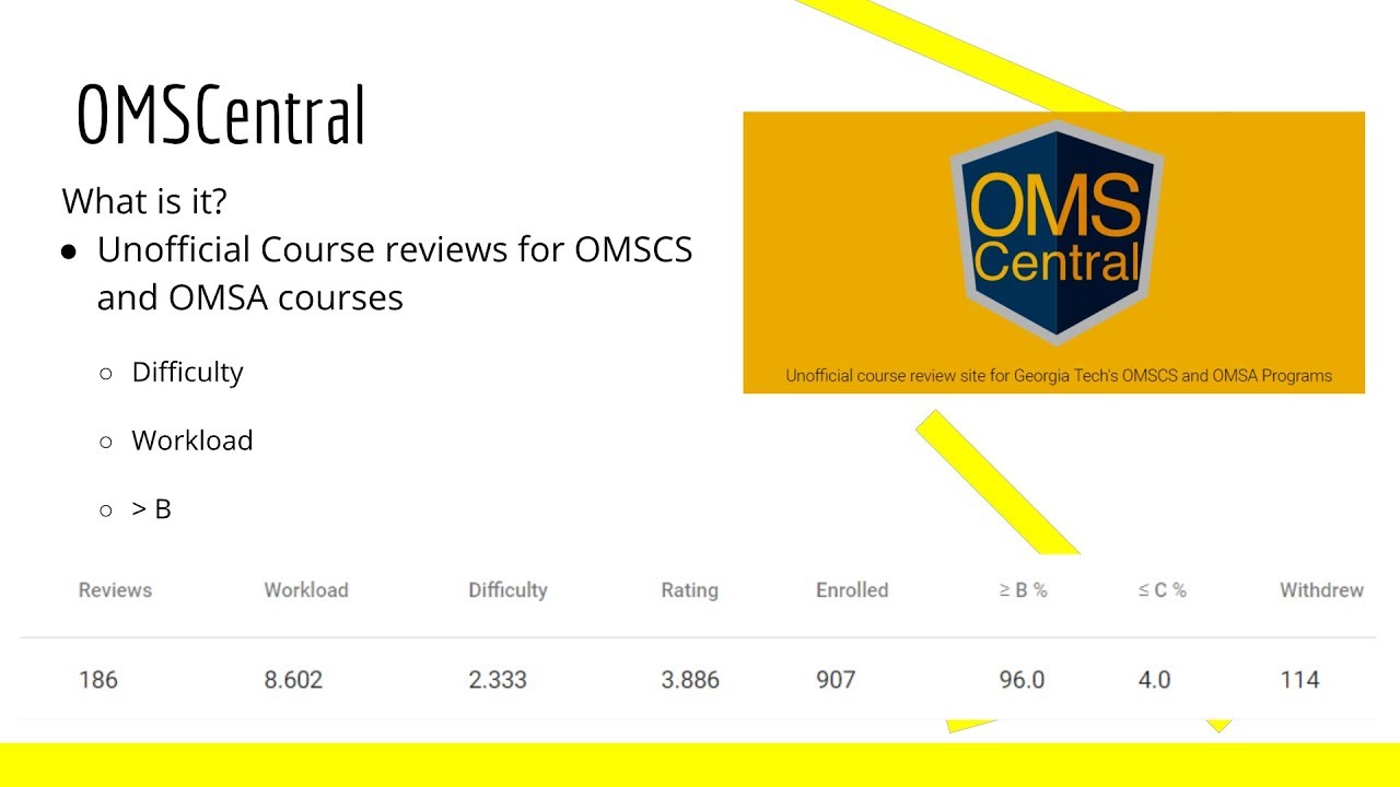 Georgia Tech OMSCS (s1e6) OMSCentral