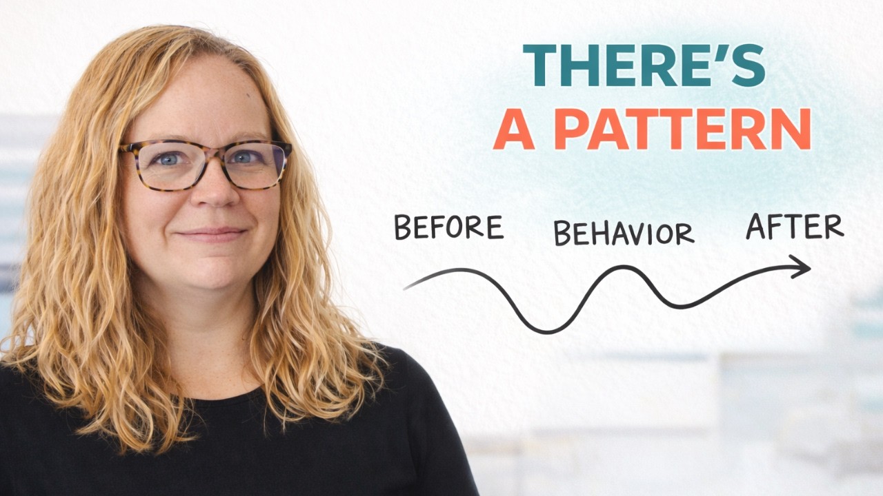 Understanding the Context of Behavior: ABC Data for Parent Training