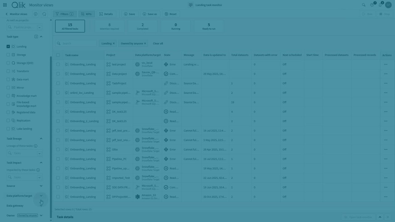 Создание представлений монитора в Qlik Talend Data Integration