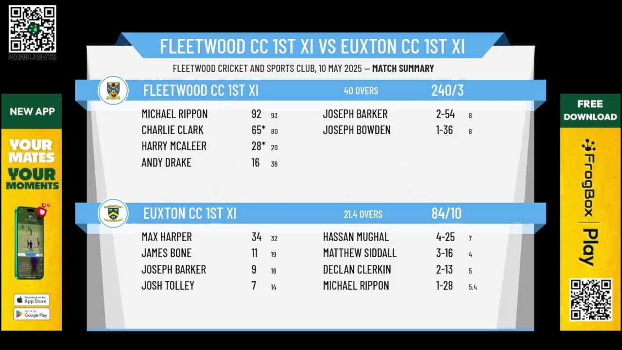 Fleetwood CC 1st XI v Euxton CC 1st XI