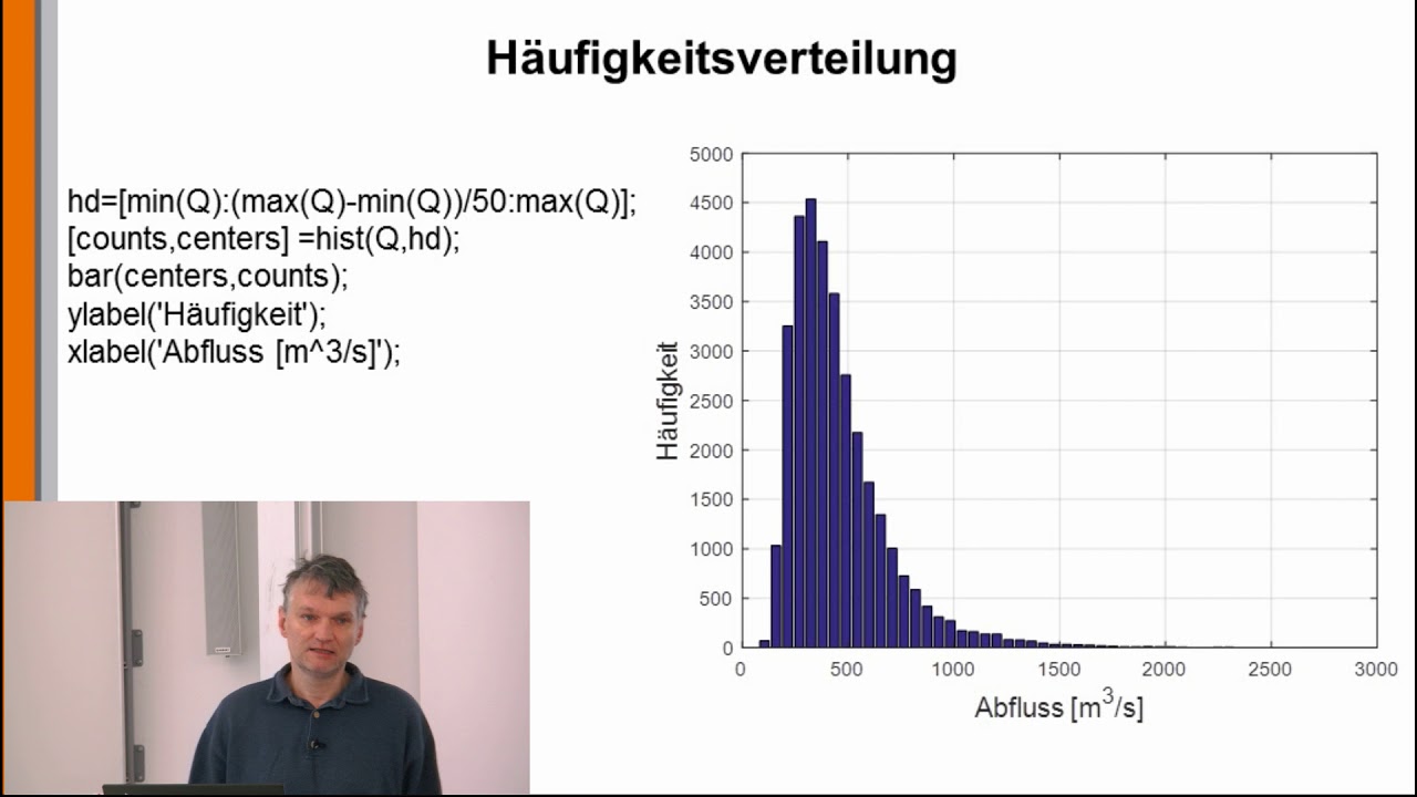 Flie&szlig;gew&auml;sser 5: Wie bestmmt man ein HQ100?
