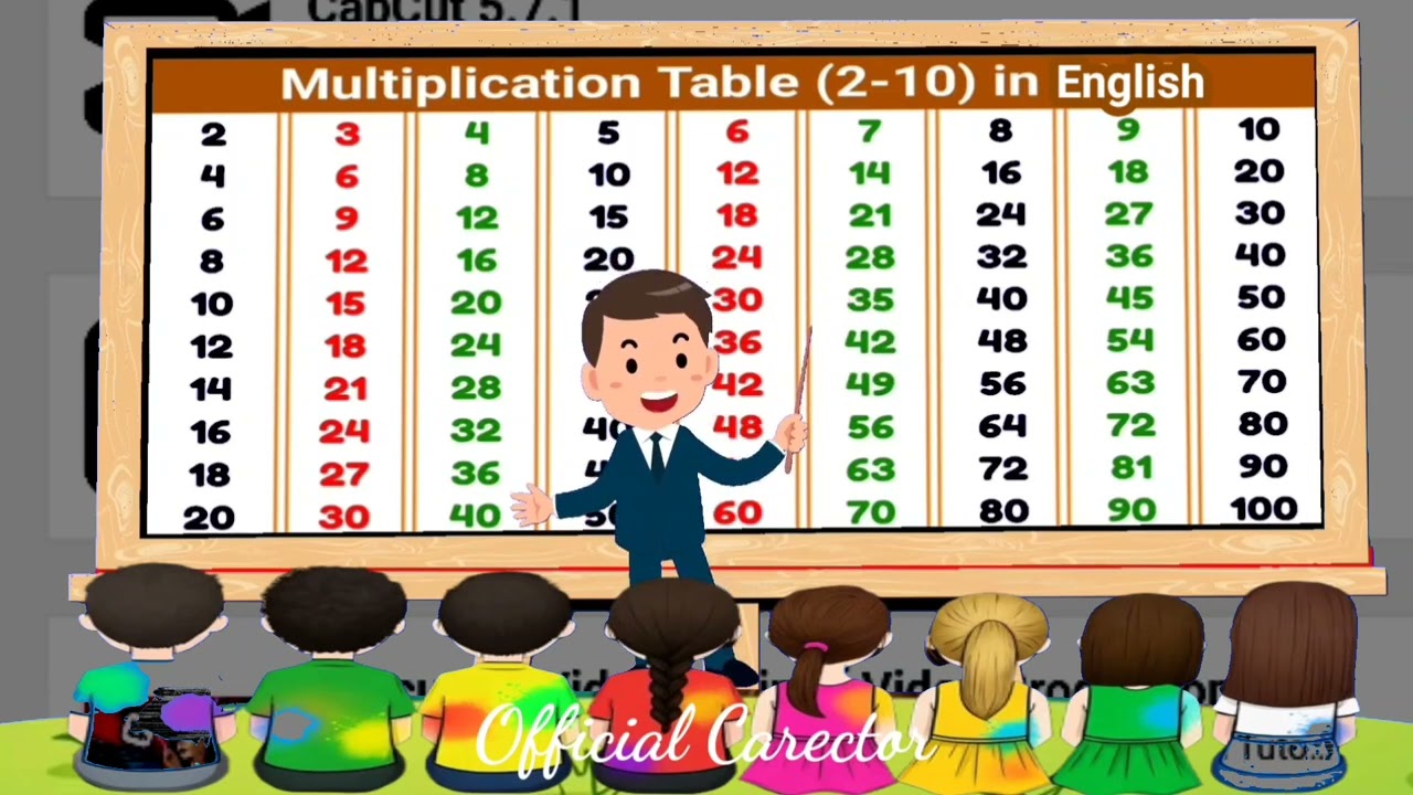 1 2 3 4 ka table | Multiplication Tables of 2 to 10 in english | Pahada | English pahada | part 64