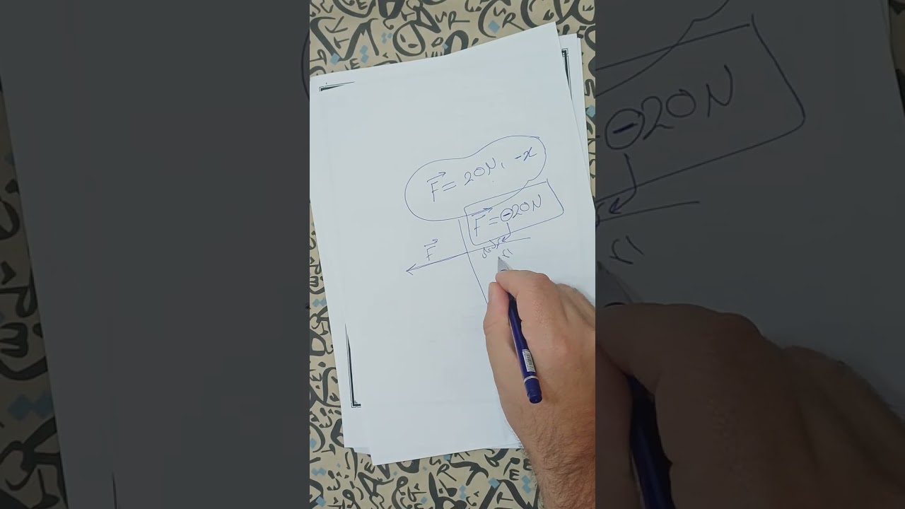 الكميات القياسية والكميات المتجهة (الصف العاشر) الجزء الاول 