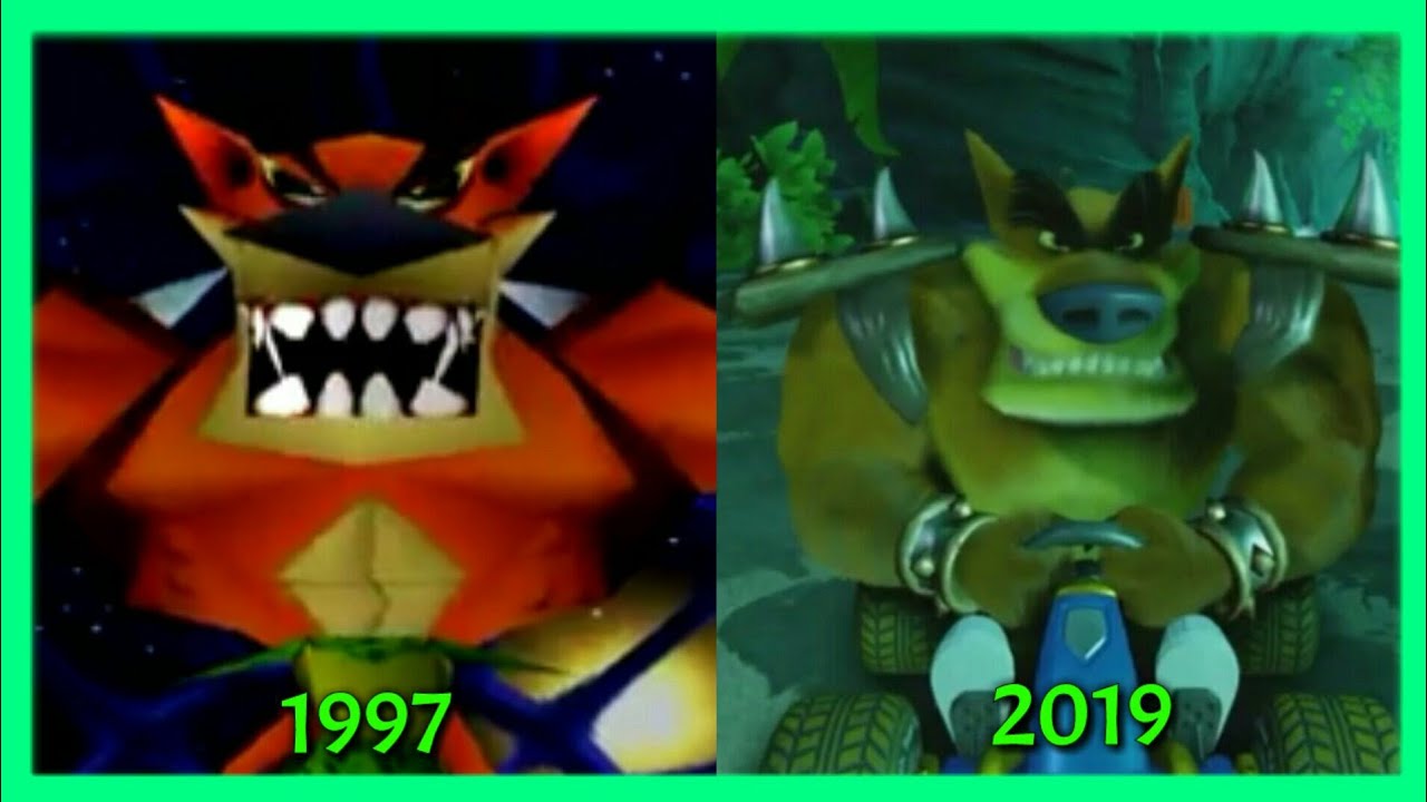 Evolution of Tiny Tiger (1997 - 2019)