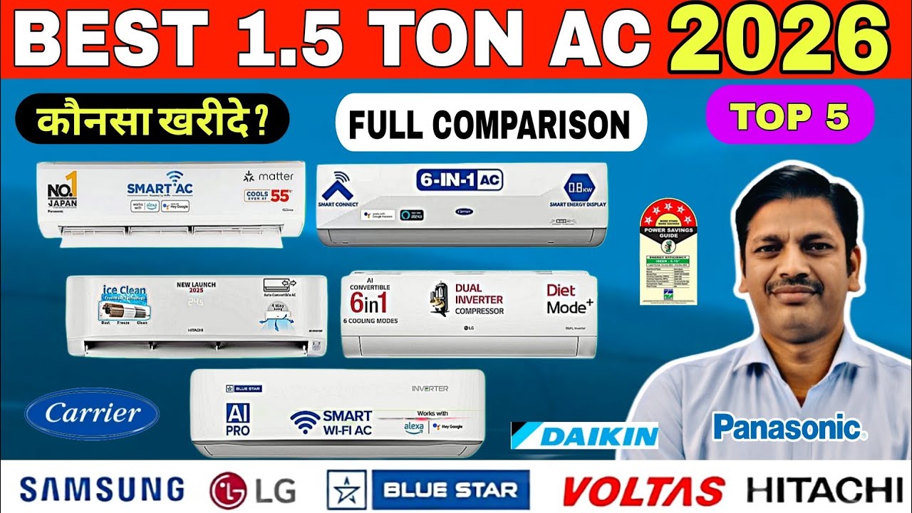 Best Ac In 2026 🇮🇳 | Top 5 Best 1.5 Ton Inverter Split AC | LG VS Daikin VS Panasonic VS Carrier Ac