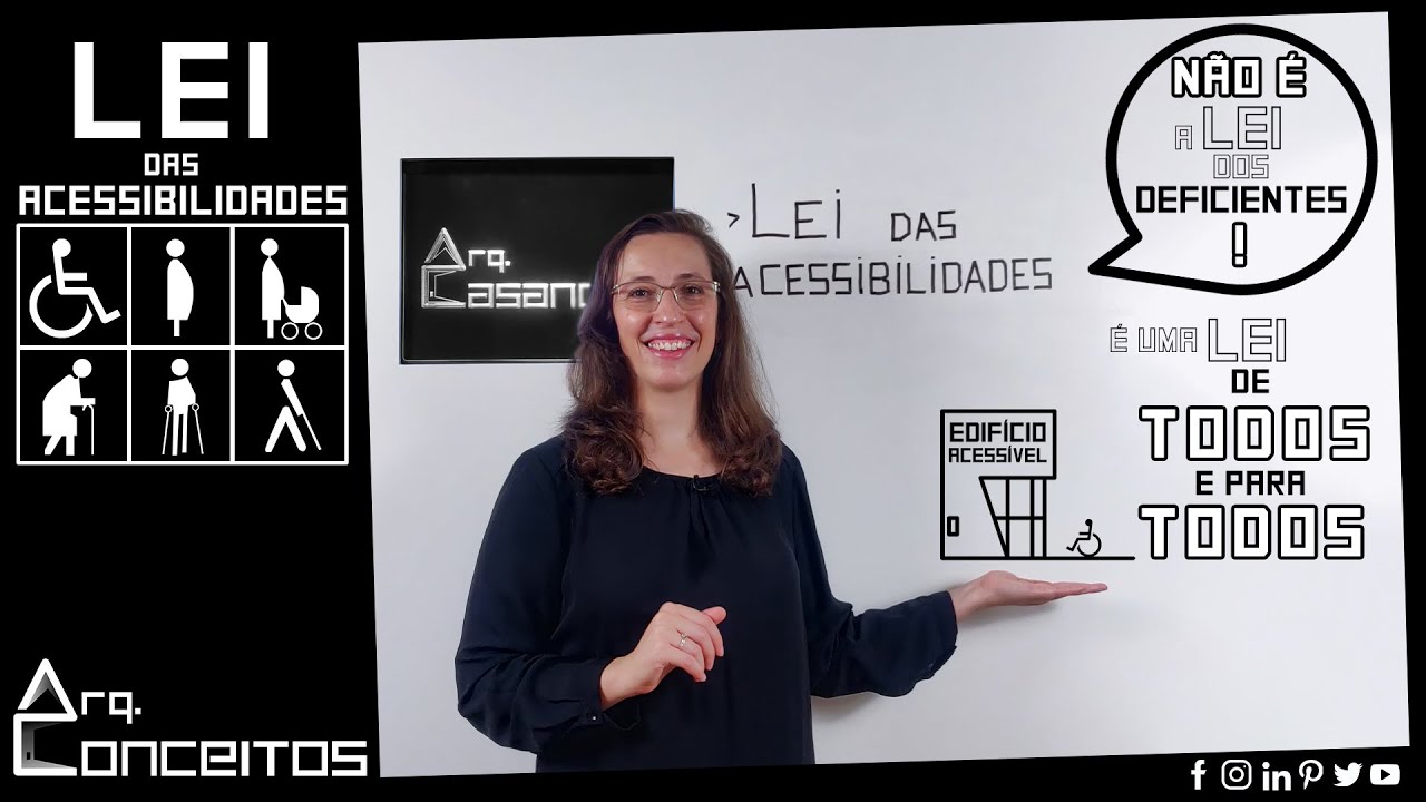 Arquitetura Inclusiva: uma LEI que exige todos os edifícios sejam ACESSÍVEIS.