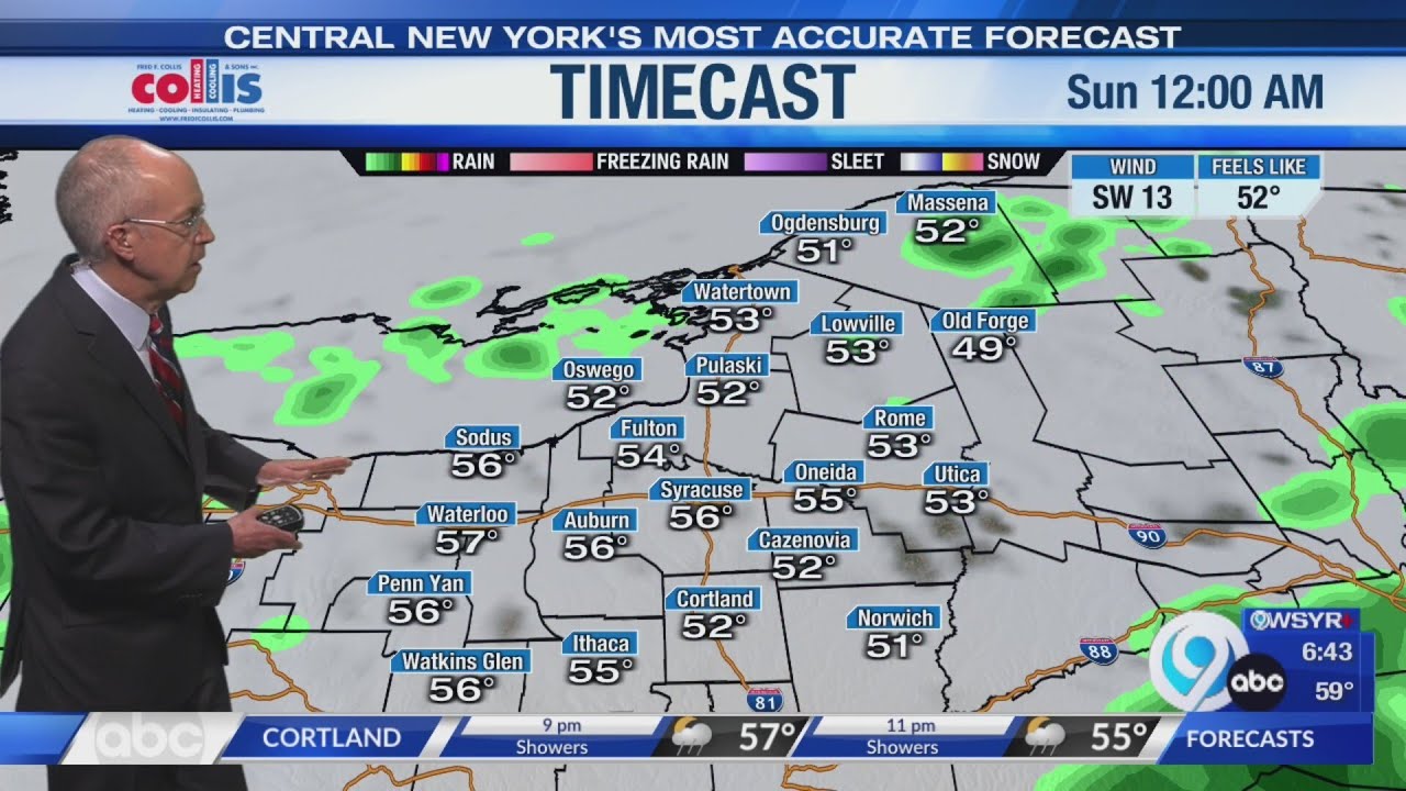 Storm Team Forecast: 6:30 pm Saturday March 7th