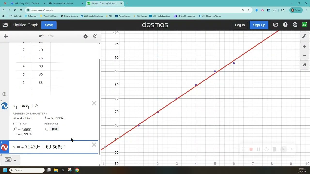 Creating Scatterplots and Regression Lines in Desmos