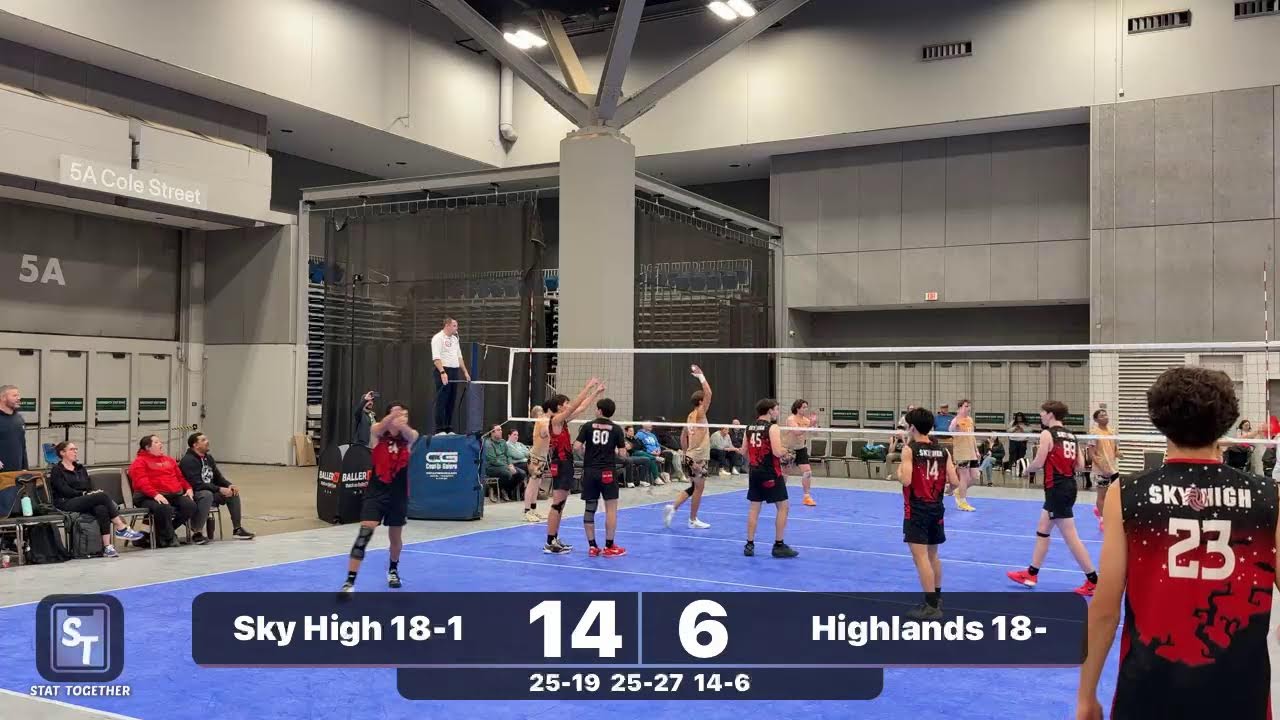 Sky High 18-1 vs Highlands 18-Behney
