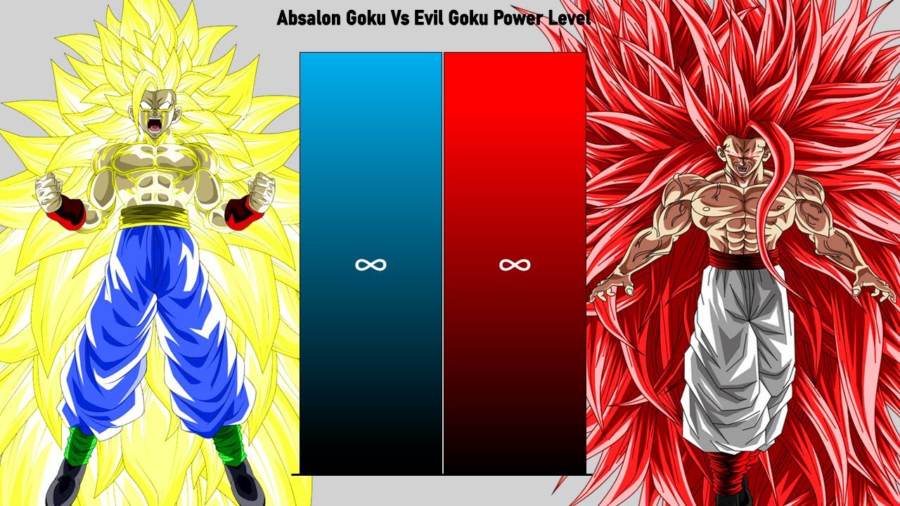 Absalon Goku Vs Evil Goku Power Level