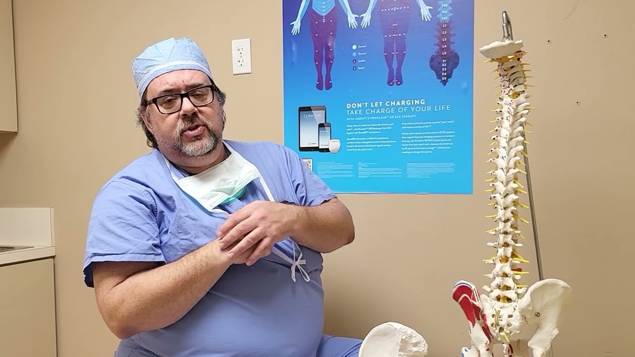 Dr. Molloy discusses the SI Joint, how it causes pain, treatment options, and more