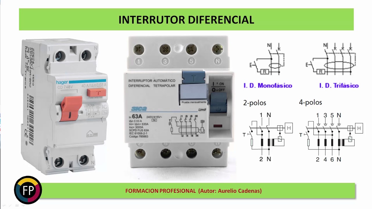 Clase 95: Lo que debes saber del interruptor diferencial