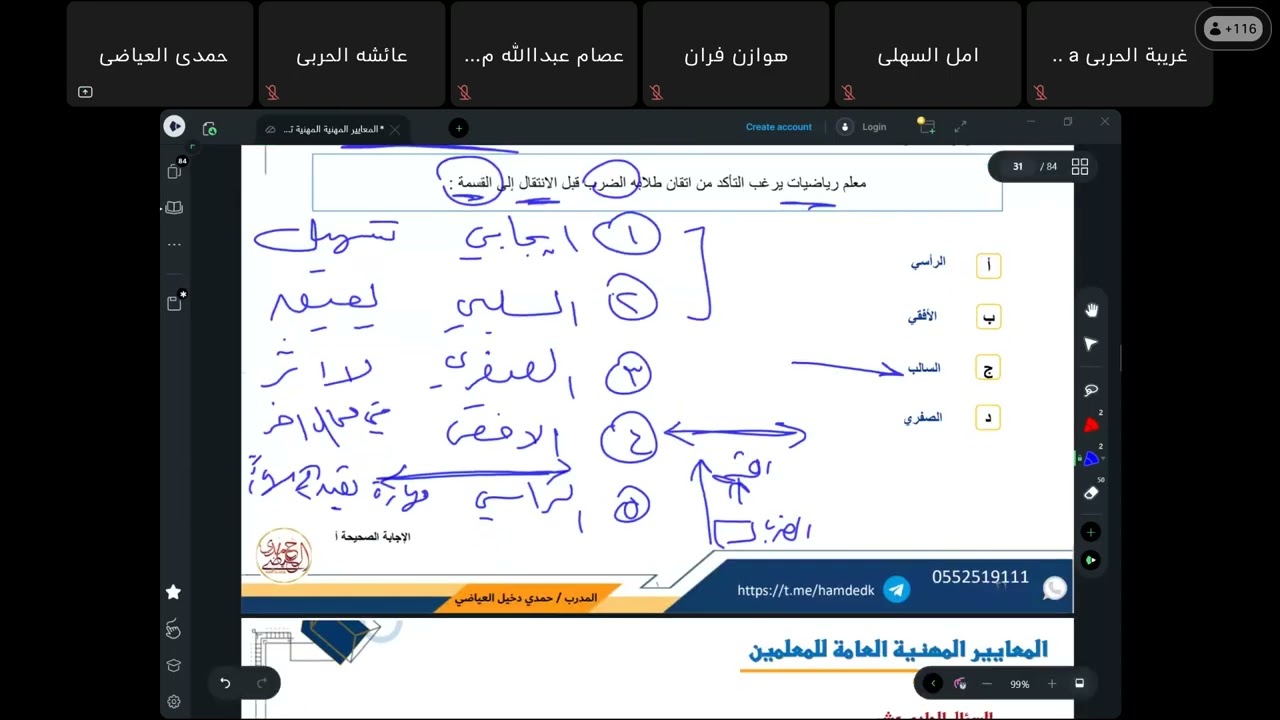 لمعايير المهنية العامة للمعلمين تعليم المدينة اليوم الثاني والاخير
