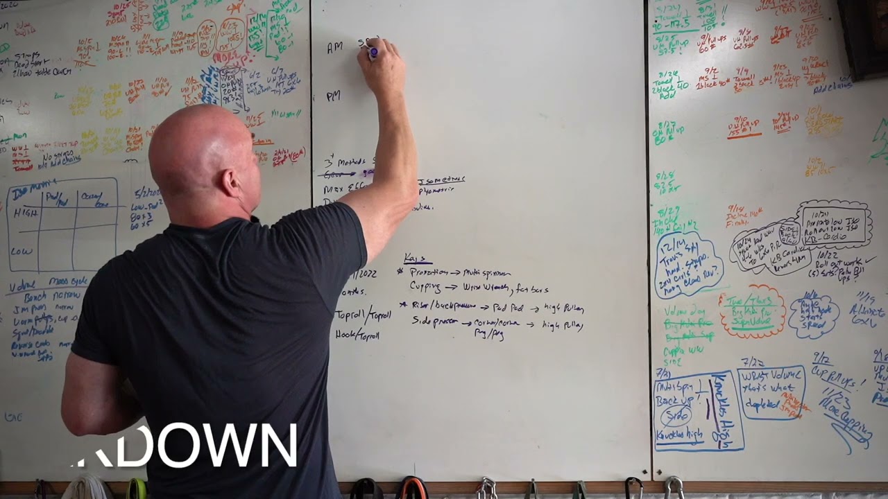 How to train for Armwrestling with Todd Hutchings