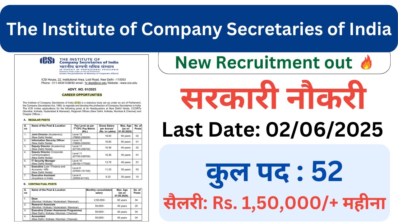 ICSI Recruitment 2025 - Apply Online for 52 Executive, Accountant and More Posts
