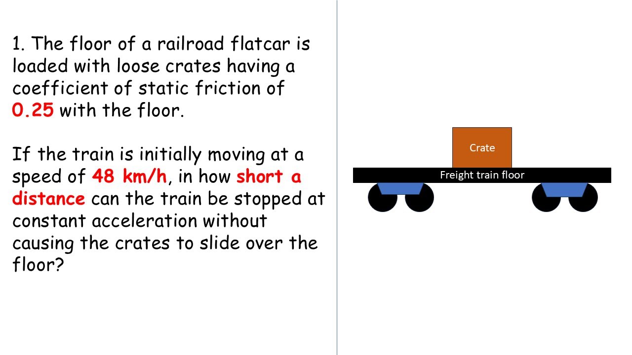 [Halliday 6.1] The floor of a railroad flatcar is loaded with loose crates having a coefficient of