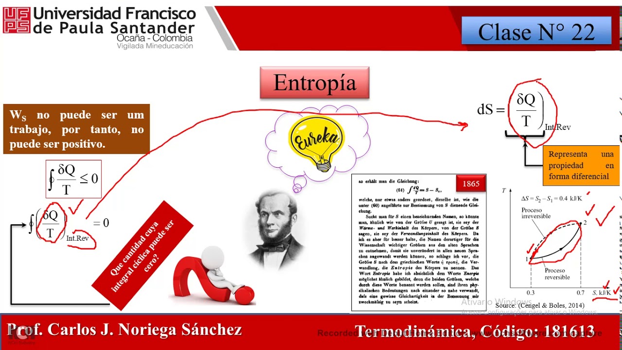 La desigualdad de Clausius. Entropía y Principio de incremento de entropía