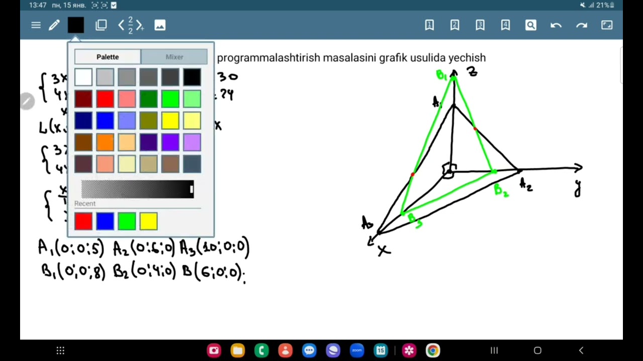 Chiziqli programmalashtirish masalasini grafik usulda yechish
