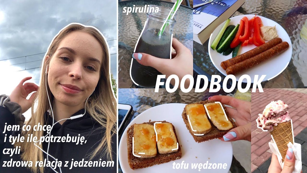CO JEM W CIĄGU DNIA (realistycznie, nie tylko zdrowo) *foodbook 3 dni* #11