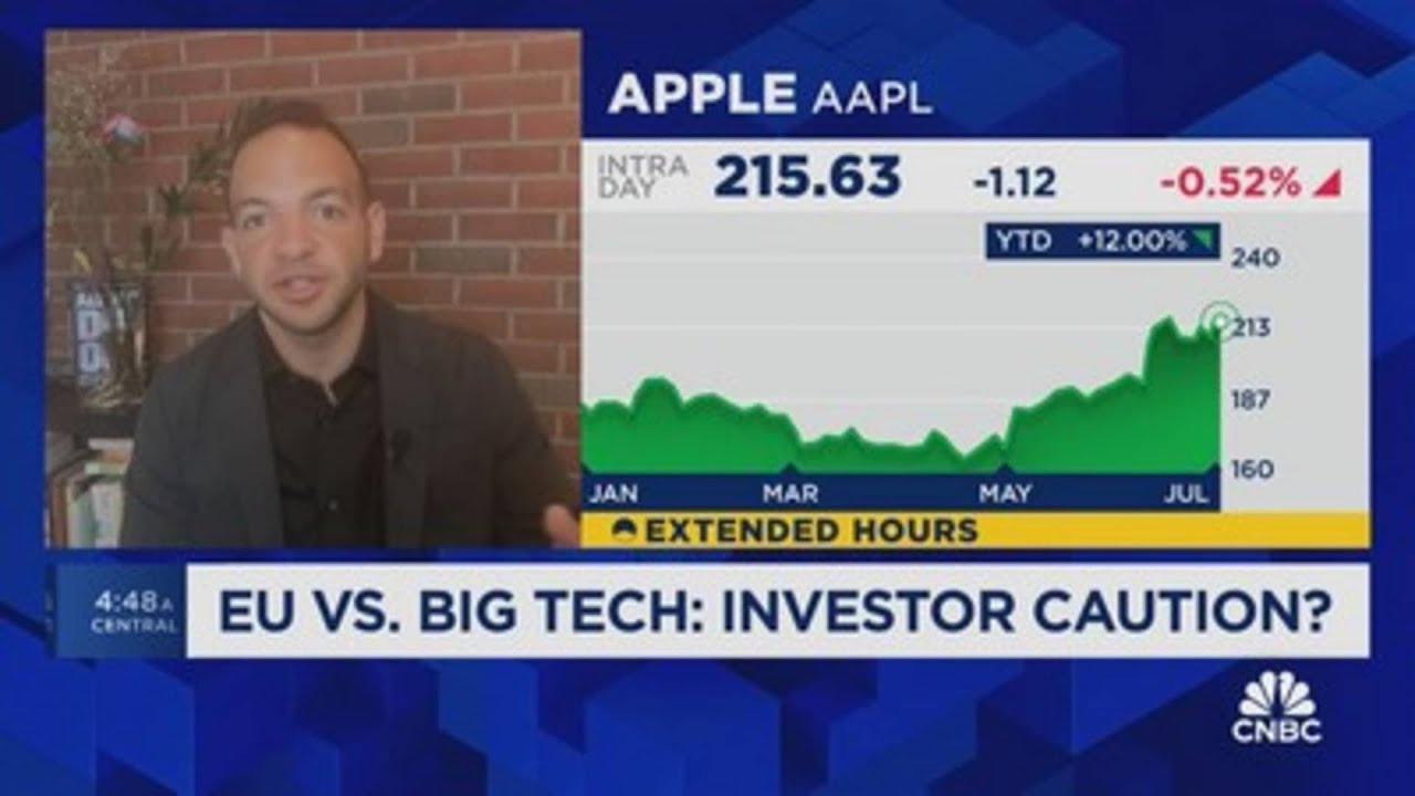 Kantrowitz: Growing wave of EU tech regulation is meaningful