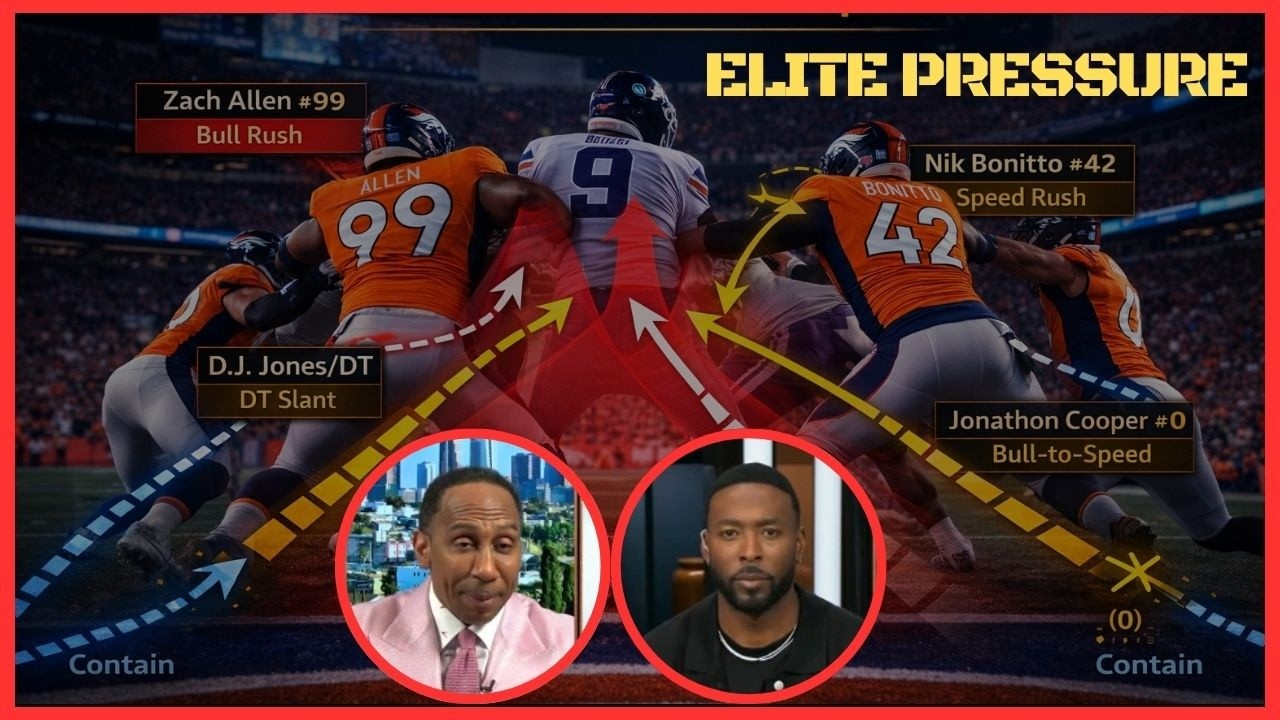 NFL Breakdown | Denver Broncos: The Structural Impact of a Defense with a Historic Volume of Sacks