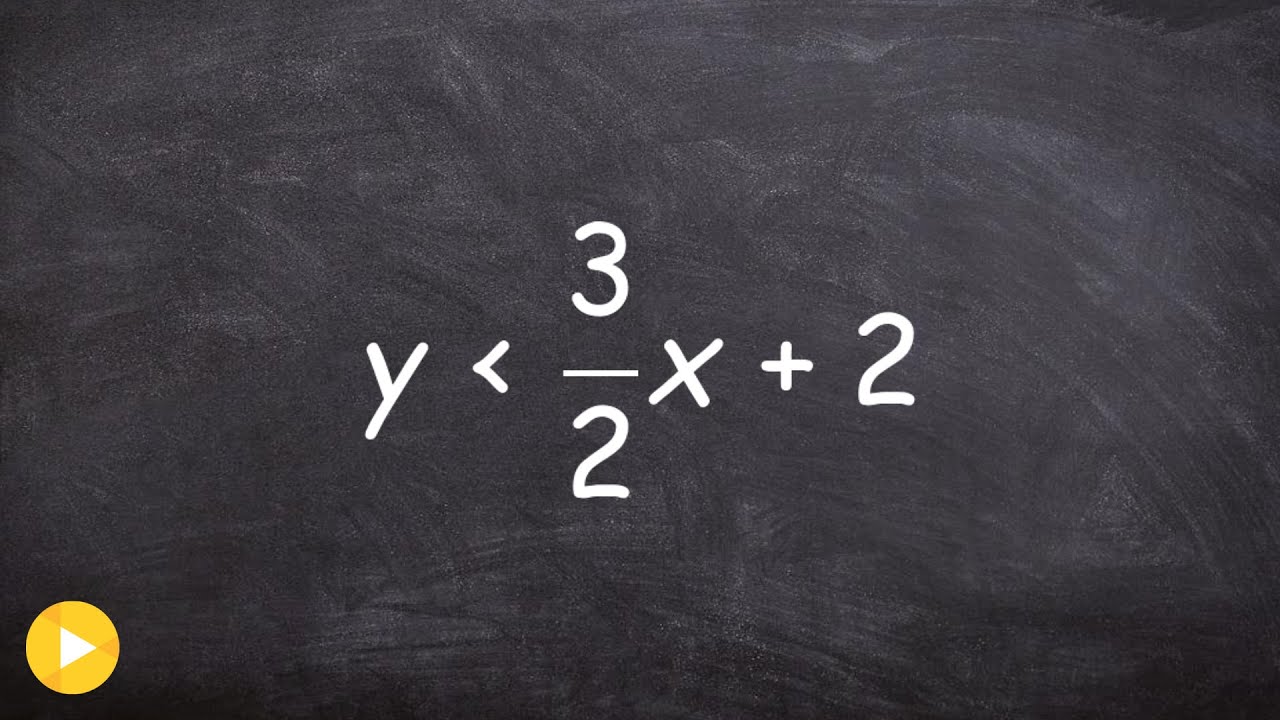 Graphing a linear inequality with test points