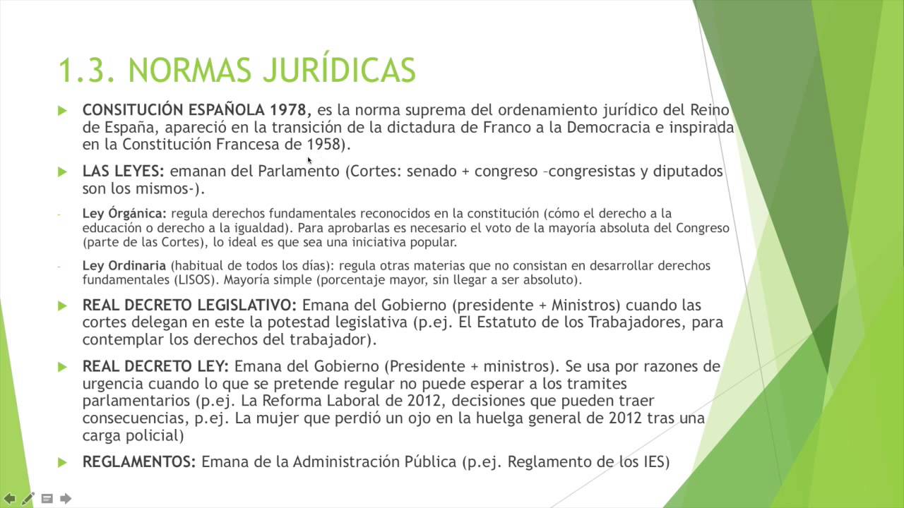 PARTE 1 FORMACIÓN Y ORIENTACIÓN LABORAL ( FOL ) BASES DEL DERECHO