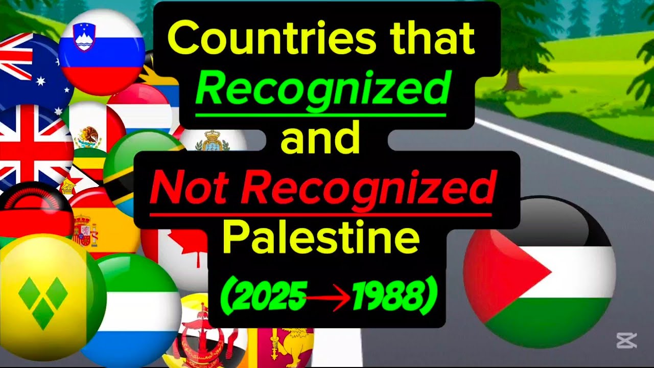 Recognized vs Non-Recognized: Palestine Recognition by Countries | Countryball Globes #countryballs 