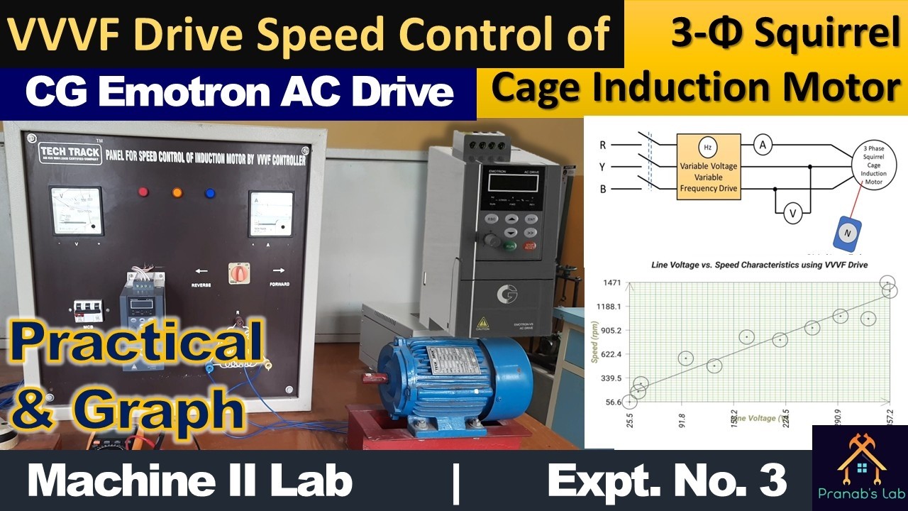 VVVF Drive Speed Control of 3 Phase Induction Motor | VFD Control | CG Emotron Drive