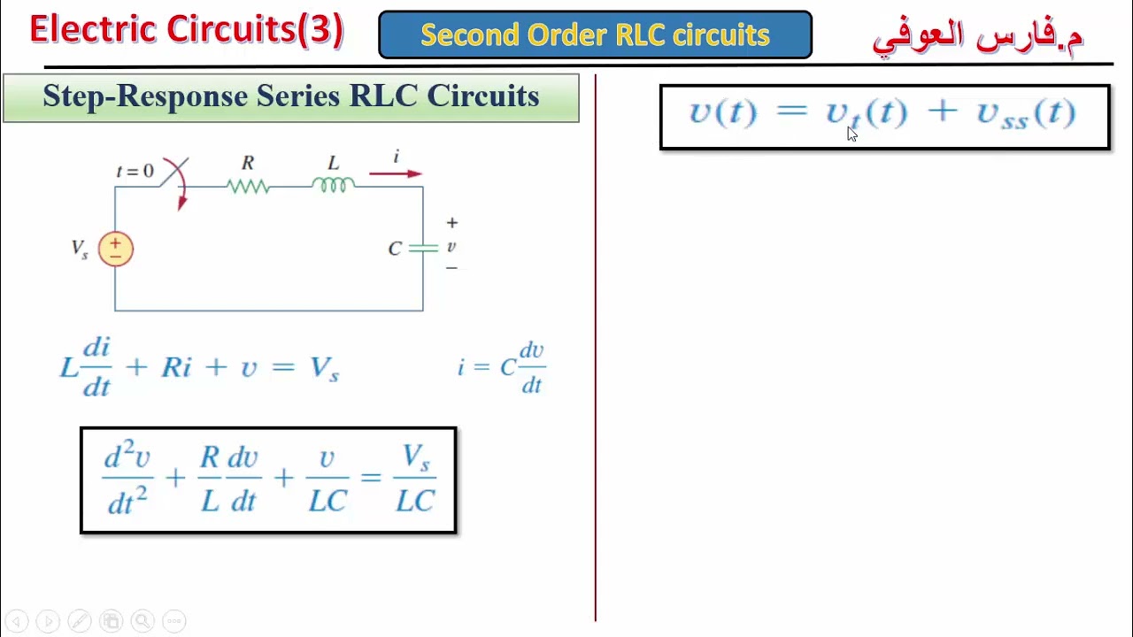 دورة تحليل الدوائر الكهربائية (3)| (7)(( ( Step-Response RLC Circuit) Second Order RLC circuits)