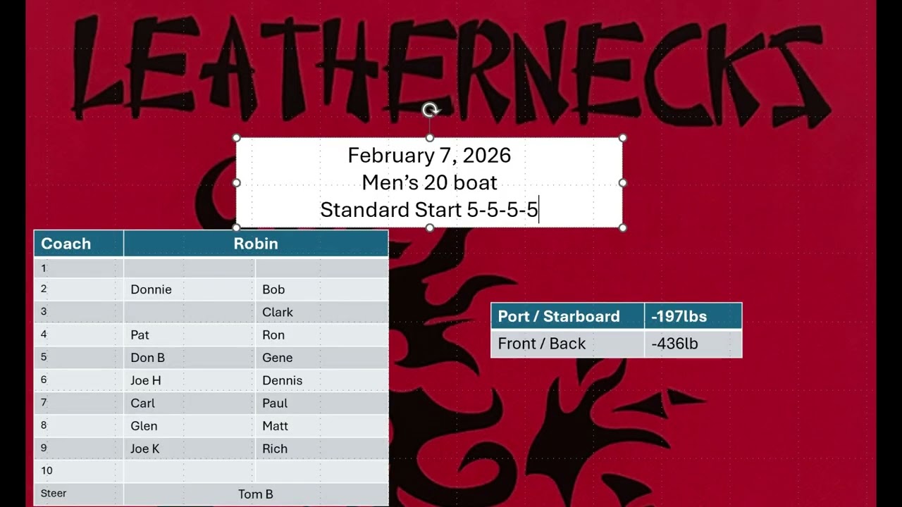 Feb7 Warm up and standard start plus 500m