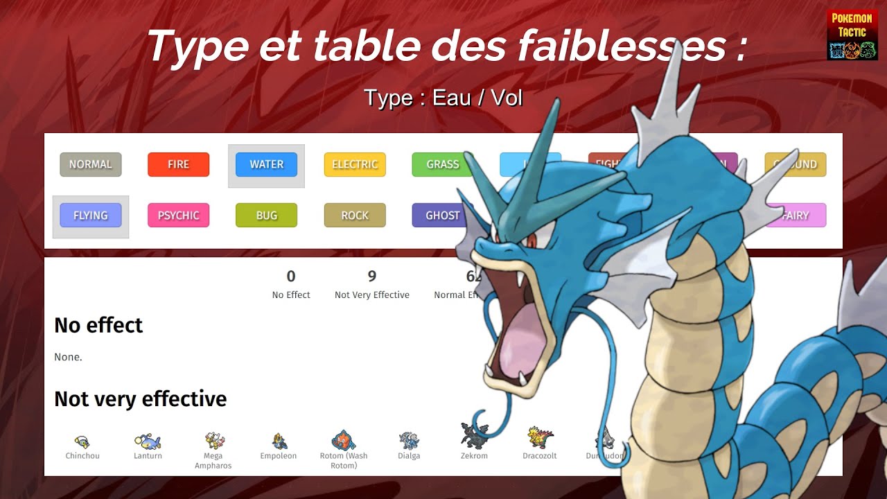 COMMENT JOUER LÉVIATOR ? - Fiche Stratégique N°16