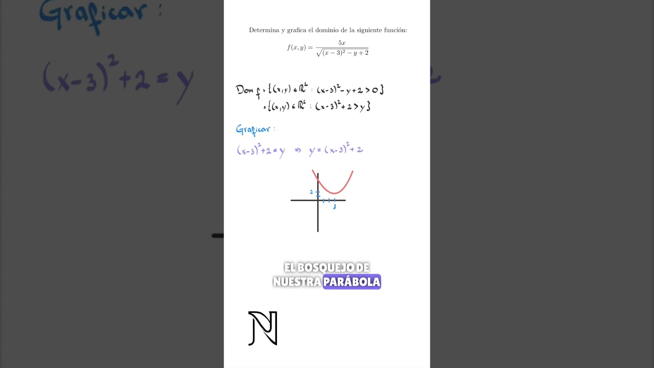 Dominio de una funci&oacute;n en varias variables