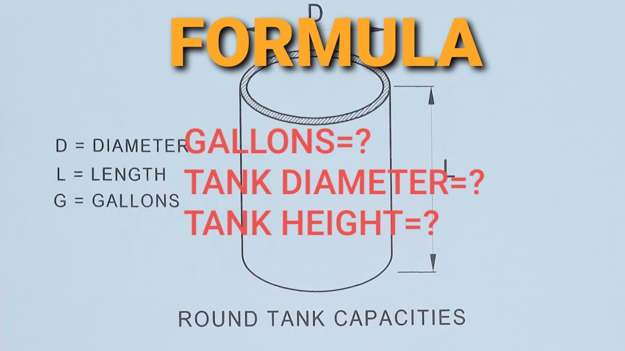 РАСЧЕТ ОБЪЕМА И РАЗМЕРА РЕЗЕРВУАРА В ГАЛЛОНАХ