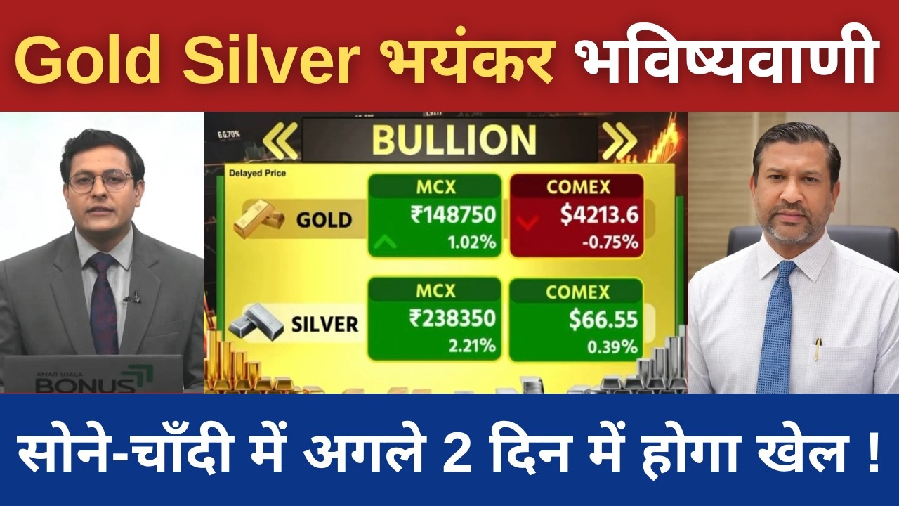 Gold Silver Live Today | Big Move Expected in Gold-Silver in Next 2 Days! What to Do Now? Gold Ra...