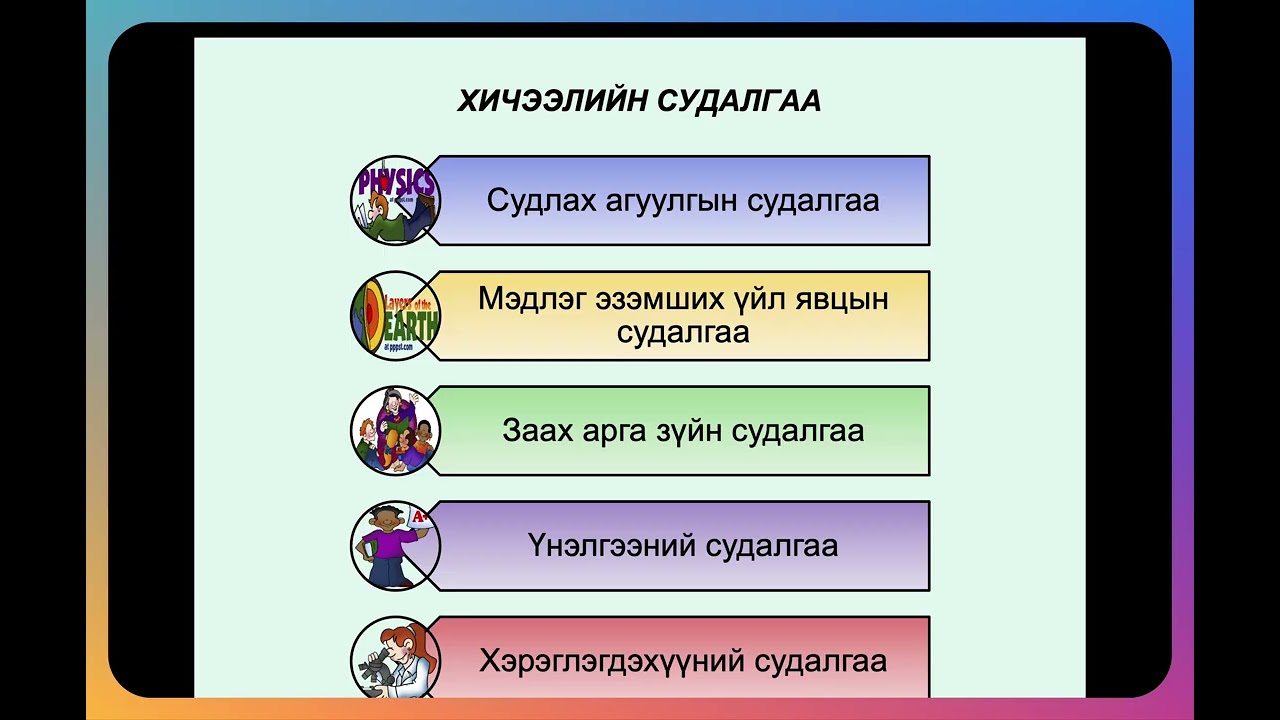 Хичээлийн судалгаа хийх зөвлөмж