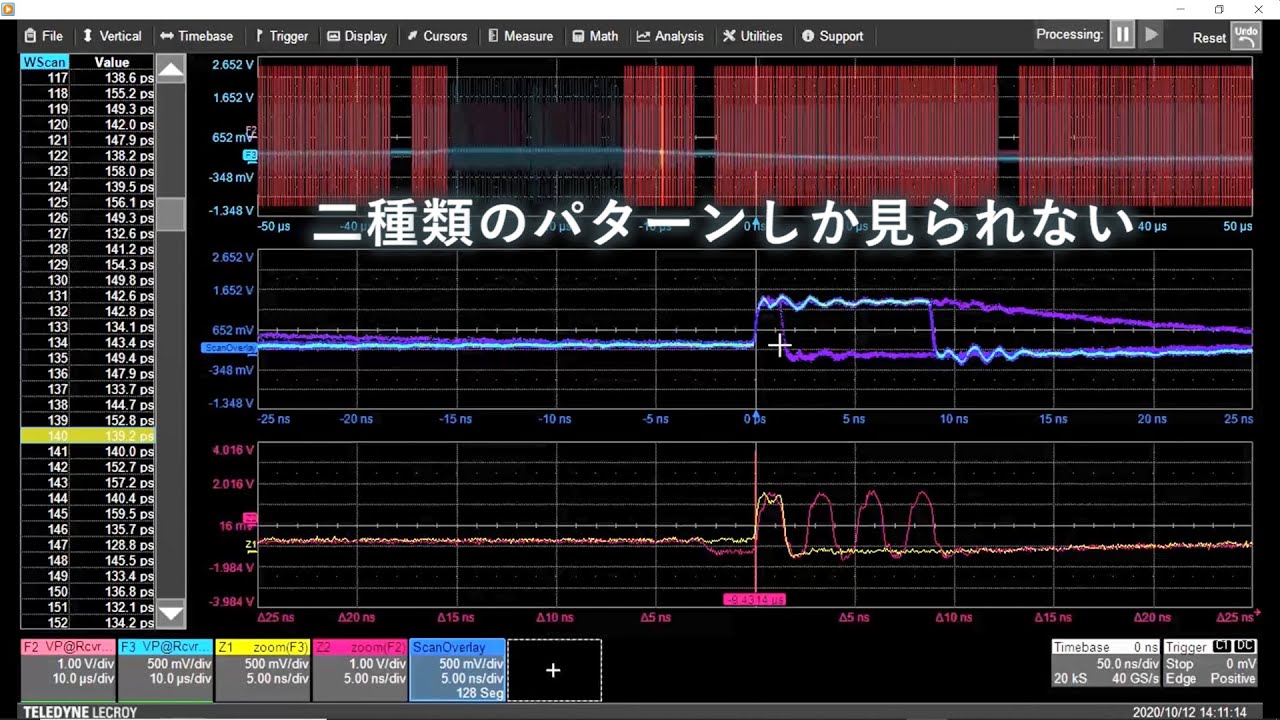 【Teledyne LeCroyオシロスコープTIPS】波形ビューワーを使う（１５）～DDR波形のReadパターンをWaveScanを使って確認する