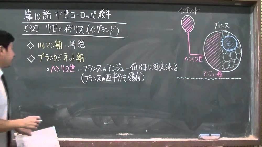 092 中世のイギリス   世界史２０話プロジェクト第10話