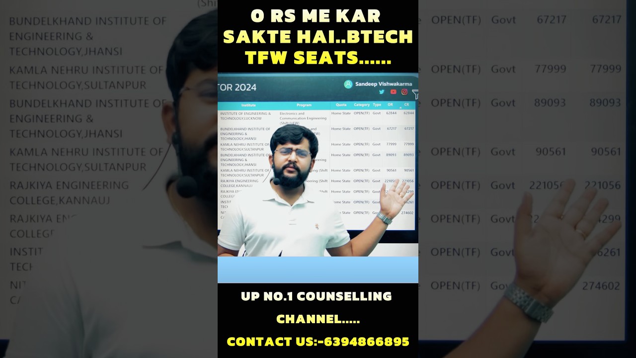 FW seats in AkTU | AkTU counselling update 2024 | Eligibility criteria for Aktu Counselling FW seats