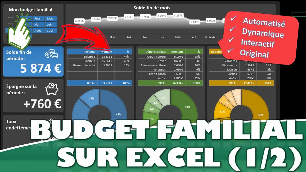 Comment gérer ses comptes sur Excel avec le « Suivi du budget familial »