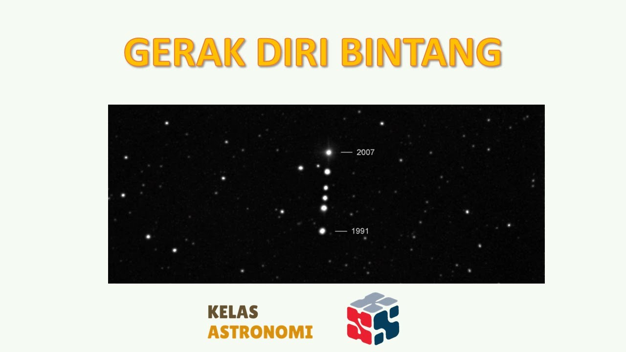 Gerak Diri Bintang