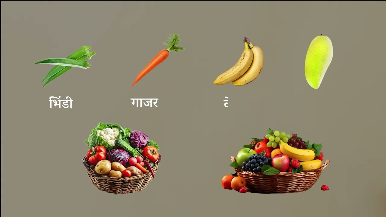 प्री प्राइमरी: हिंदी : अच्छी आदतें