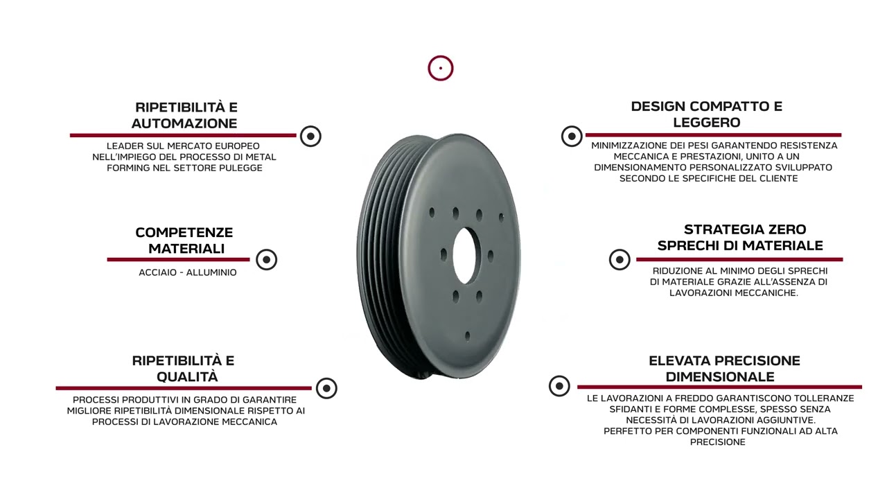TECHNICAL PULLEY AGLA POWER TRANSMISSION SPA_Ita