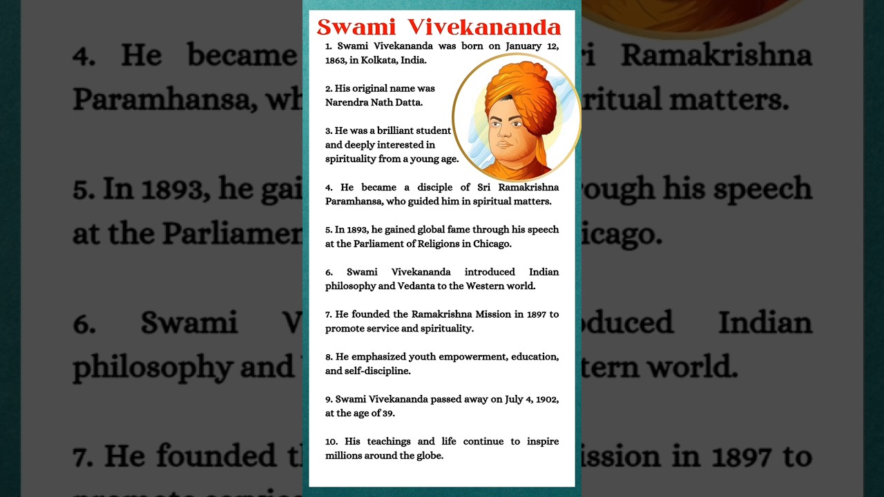 Biography of Swami Vivekananda in 10 Lines | Swami Vivekananda: A Brief Biography in 10 Points