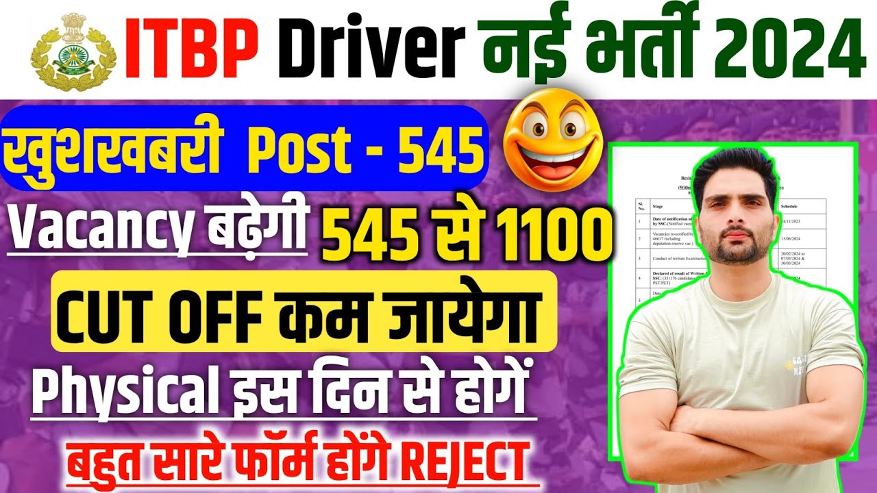 ITBP Constable Driver 545 Vacancy 2024 Physical Date ! CUT OFF ! Exam Date  Driving licence Syllabus