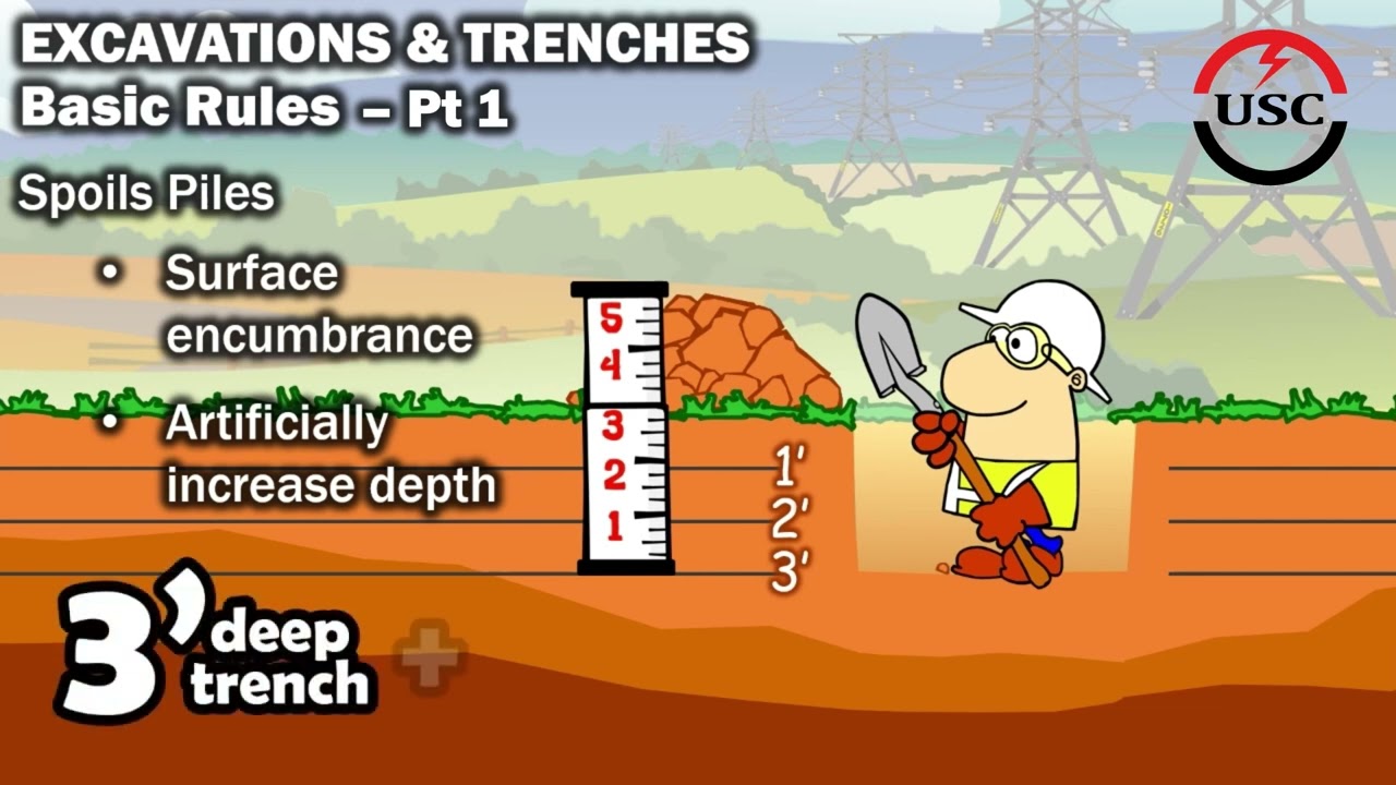 Excavation & Trenching - Basic Rules Part 1