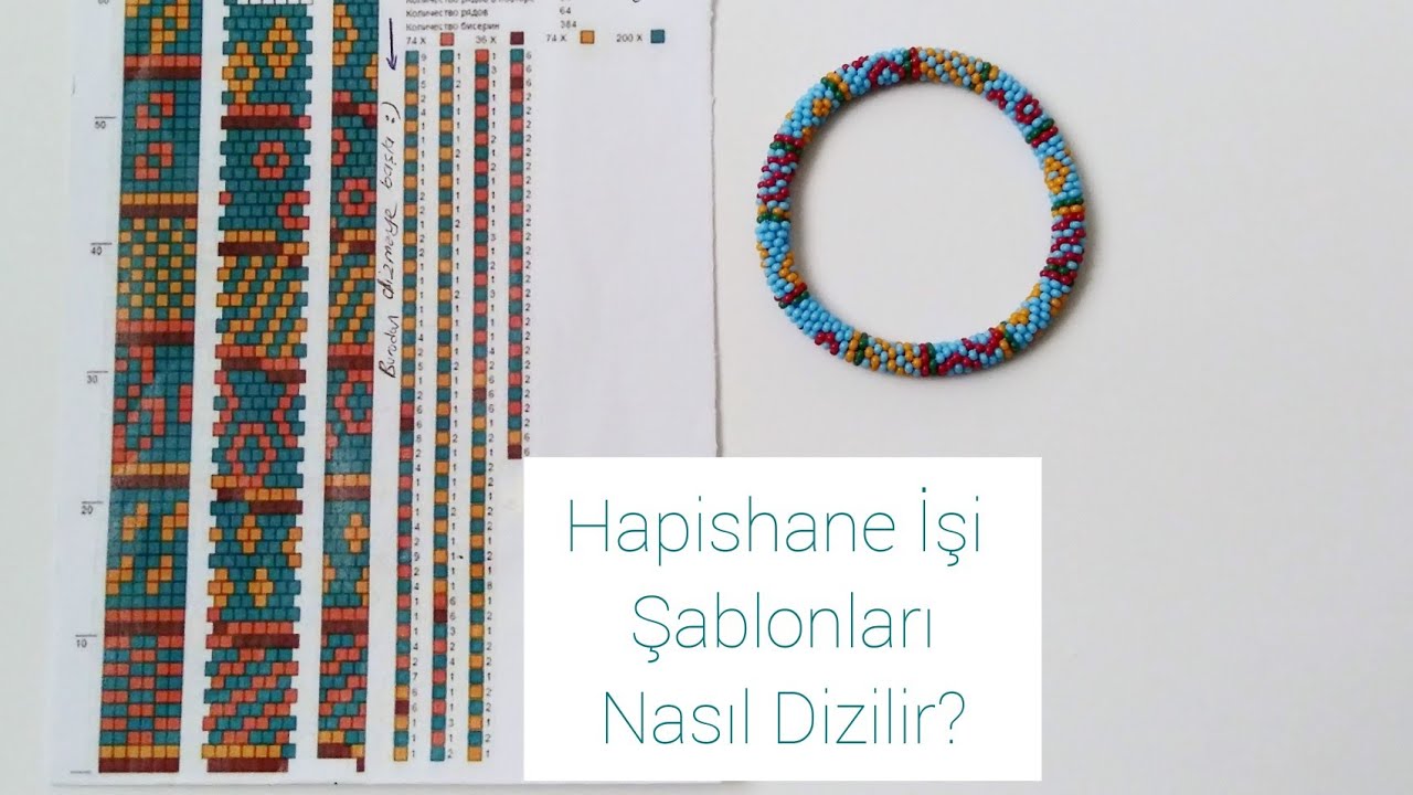 3) Hapishane İşi Şablonları Nasıl Dizilir? || Türkçe Anlatımlı